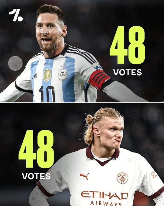 Haaland hävisi taas! Messi valittiin vuoden jalkapalloilijaksi kahdeksannen kerran!